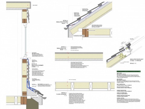 Building Regulations roof detail drawings